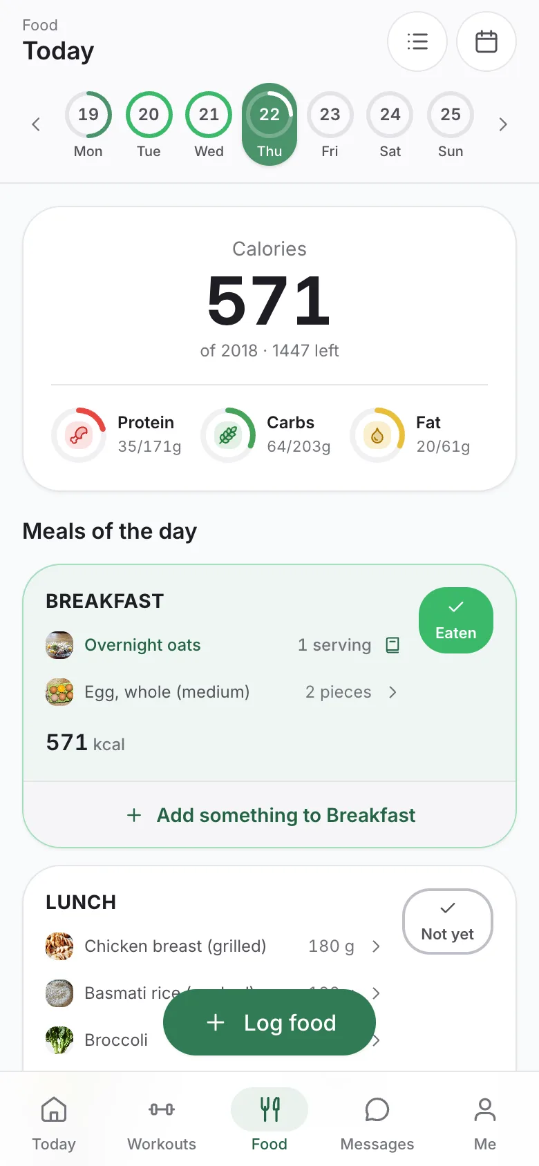 Today’s meals, with photos of their foods.